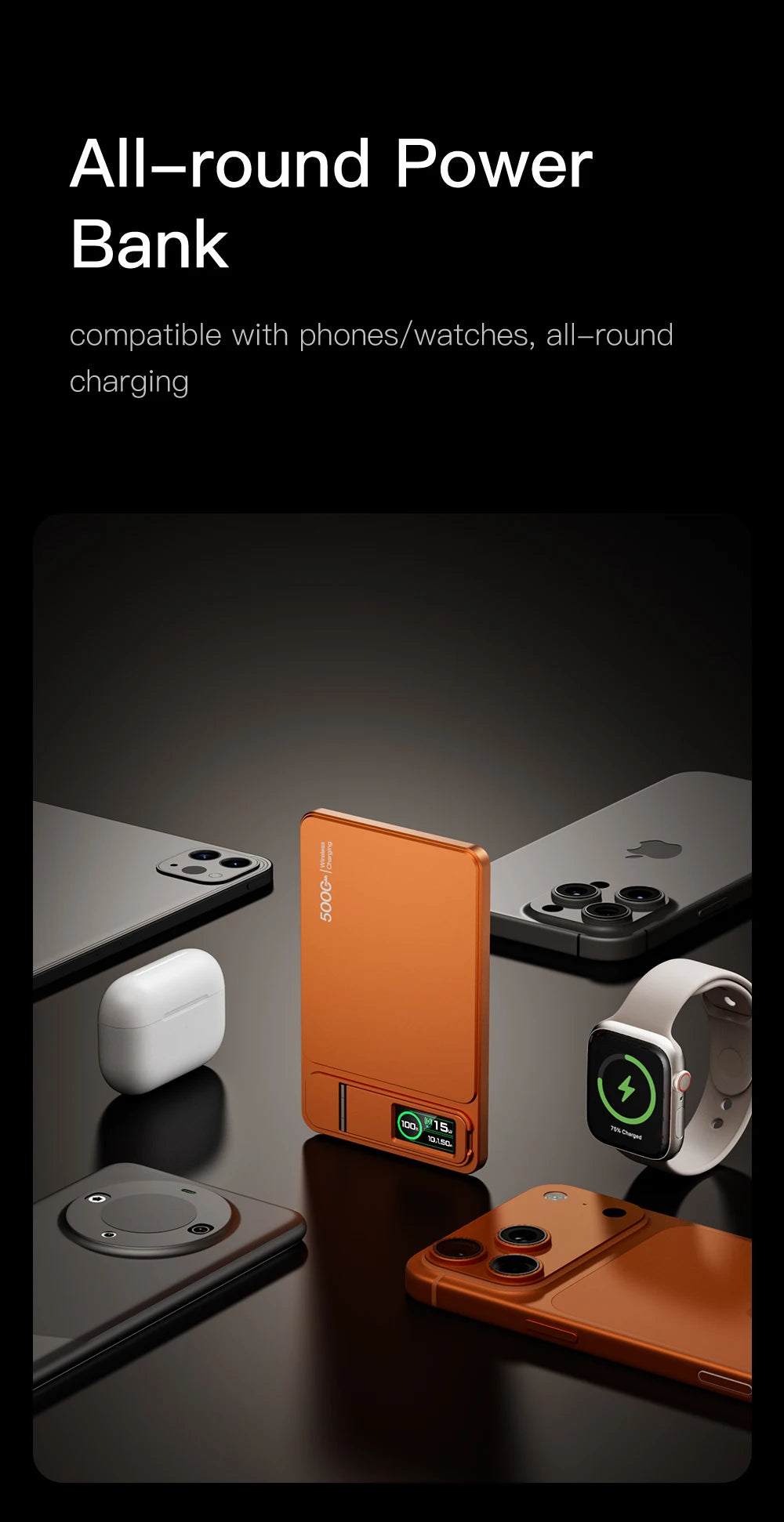 MagSafe Magnetic Wireless Power Bank 10000mAh - 20W Fast Charging Slim Portable Battery for iPhone 12-16