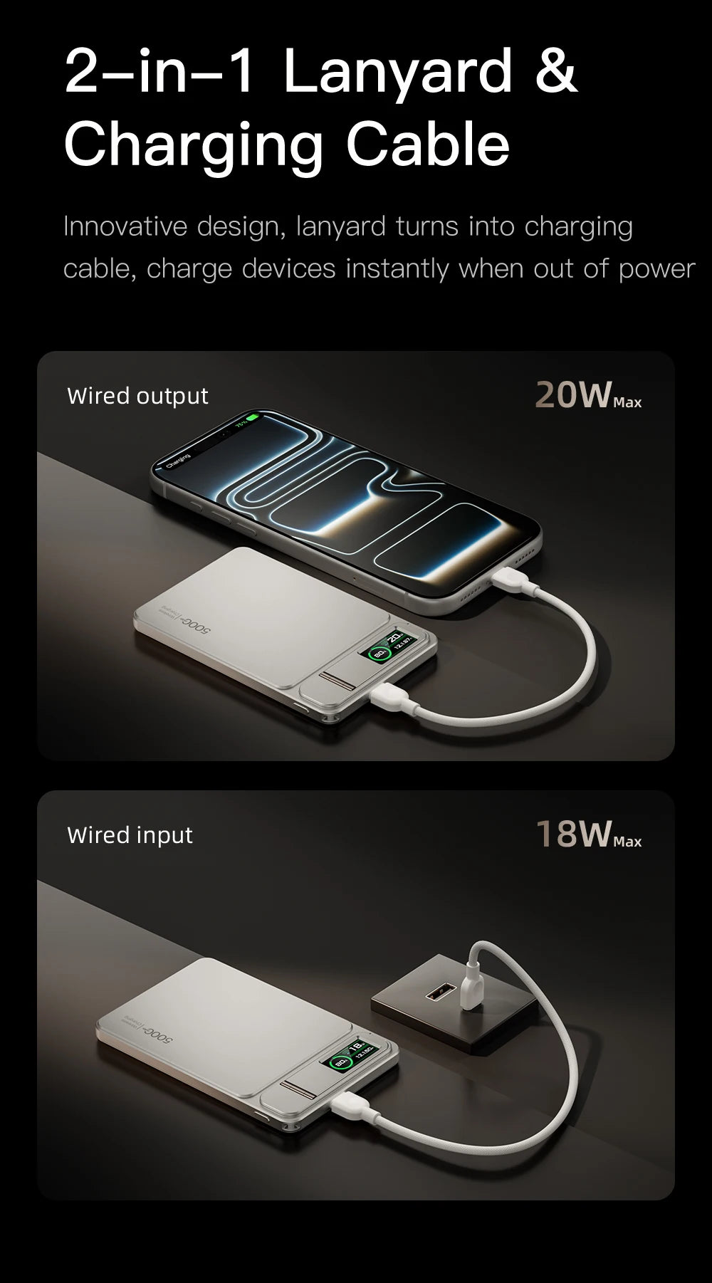 MagSafe Magnetic Wireless Power Bank 10000mAh - 20W Fast Charging Slim Portable Battery for iPhone 12-16